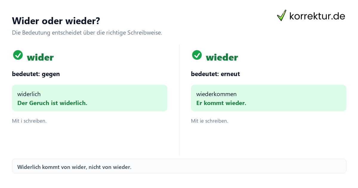 Wider oder wieder? Widerlich oder wiederlich: Was ist richtig? Unterschied zwischen wider und wieder