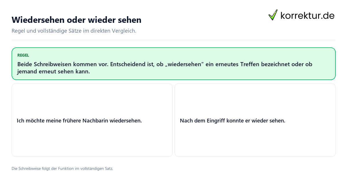 Konkrete Regel und vollständige Beispielsätze zu Wiedersehen oder wieder sehen