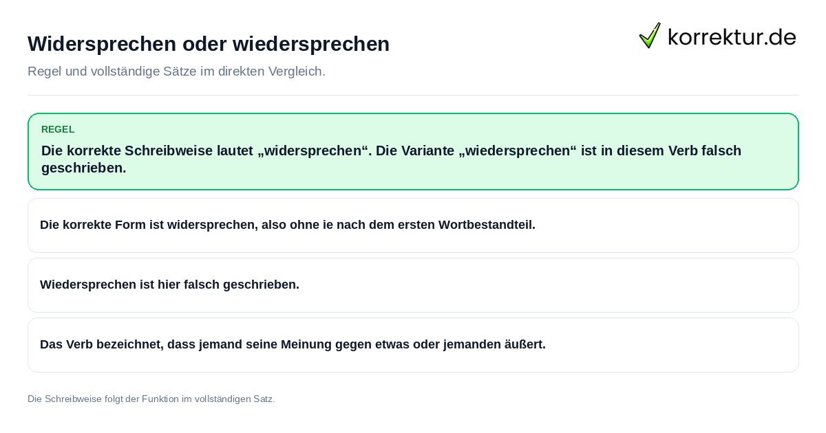 Konkrete Regel und vollständige Beispielsätze zu Widersprechen oder wiedersprechen