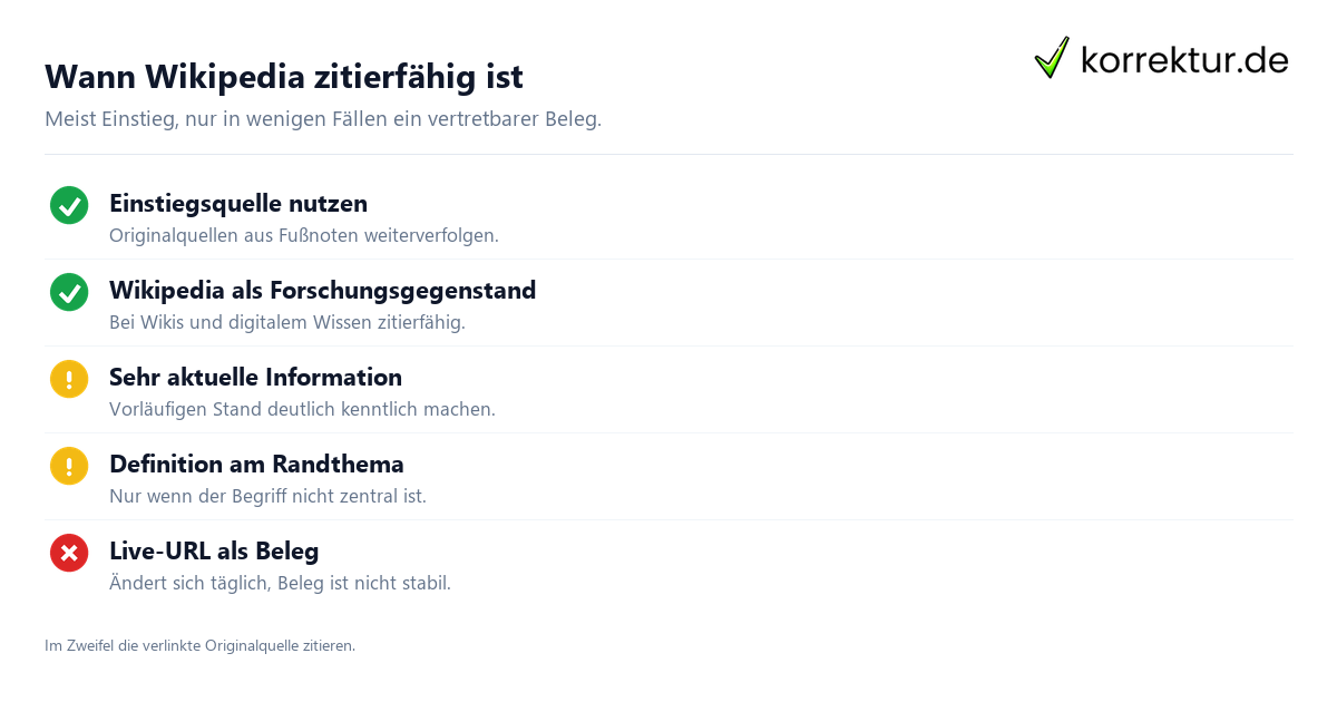 Wikipedia zitieren – wann ist es erlaubt und wie geht es richtig: Ausnahmen