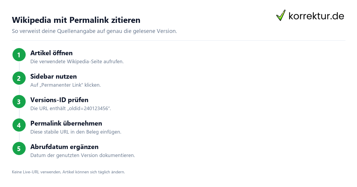 Wikipedia mit Permalink zitieren Wikipedia zitieren – wann ist es erlaubt und wie geht es richtig: Permalink finden
