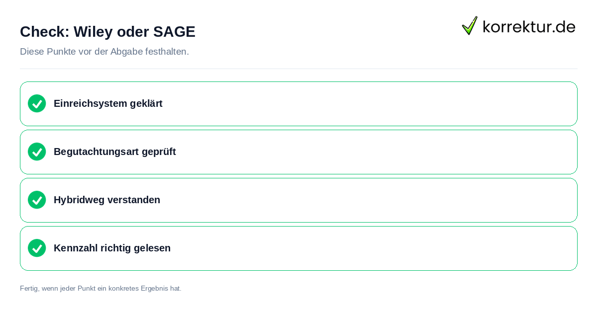 Wiley oder SAGE: Prüfliste mit vier Punkten