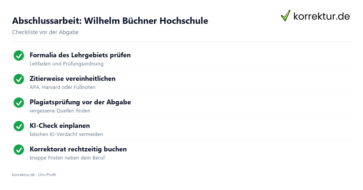 Wilhelm Büchner Hochschule – Checkliste zur Thesis Abschlussarbeit an der Wilhelm Büchner Hochschule: Formalia und Plagiatscheck