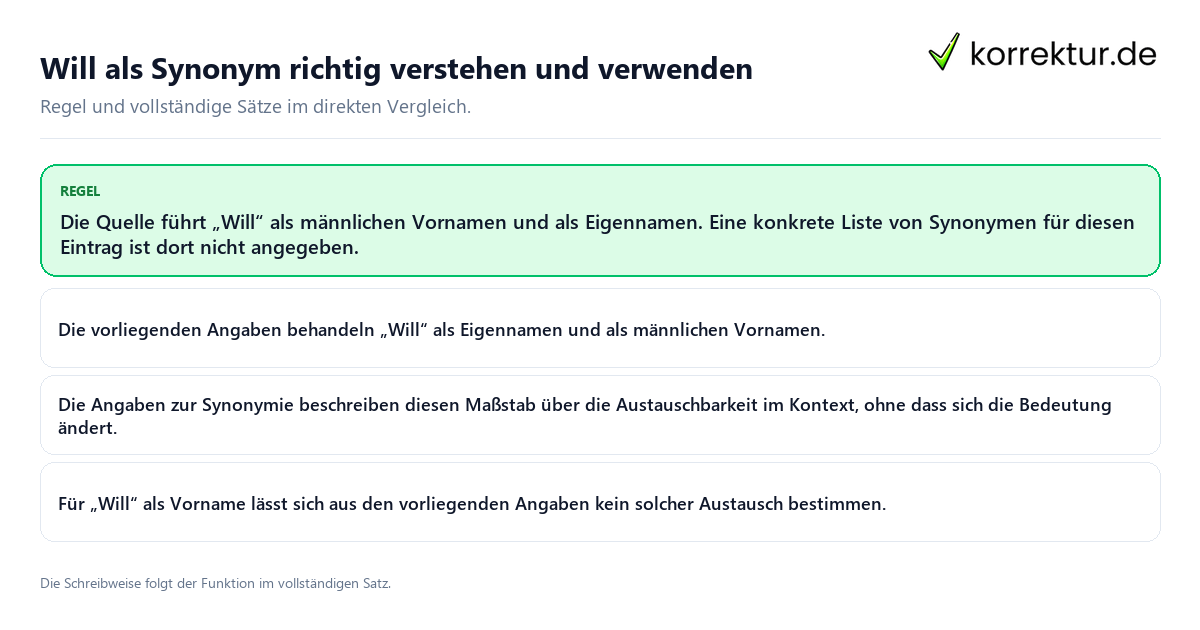 Konkrete Regel und vollständige Beispielsätze zu Will als Synonym richtig verstehen und verwenden