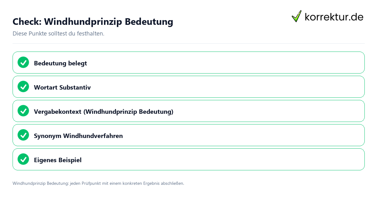 Windhundprinzip Bedeutung mit einer themenspezifischen Checkliste