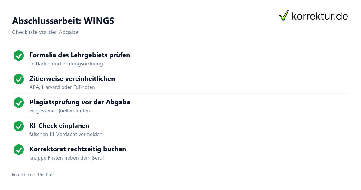 Abschlussarbeit bei WINGS – Checkliste vor der Abgabe Abschlussarbeit im WINGS Fernstudium: Checkliste zu Formalia und Plagiatsprüfung