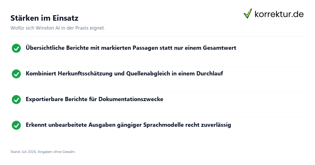 Winston AI im Test als KI-Detektor für Studierende: Stärken im Überblick