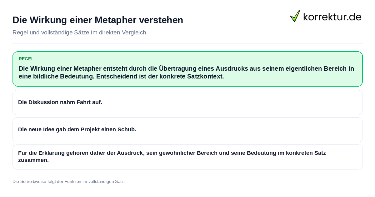 Die Wirkung einer Metapher verstehen Konkrete Regel und vollständige Beispielsätze zu Die Wirkung einer Metapher verstehen