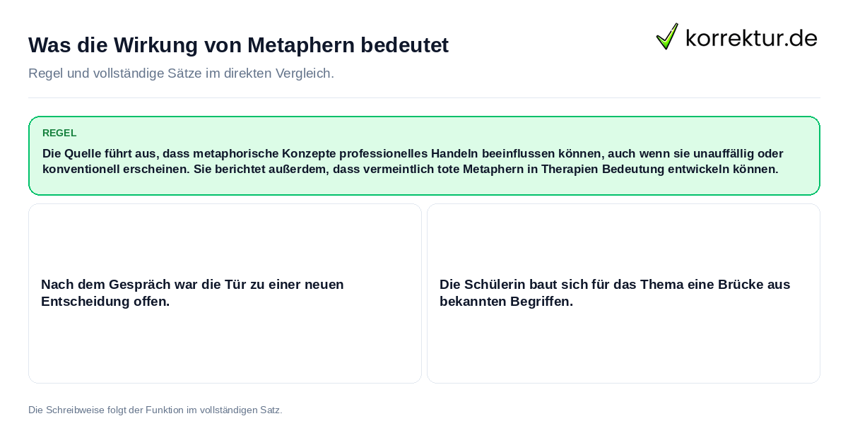 Was die Wirkung von Metaphern bedeutet Konkrete Regel und vollständige Beispielsätze zu Was die Wirkung von Metaphern bedeutet