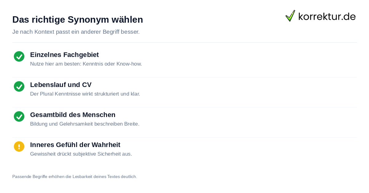 Das richtige Synonym wählen Synonyme für Wissen: Kenntnis, Bildung und Gewissheit unterscheiden