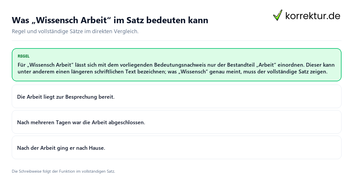 Konkrete Regel und vollständige Beispielsätze zu Was „Wissensch Arbeit“ im Satz bedeuten kann