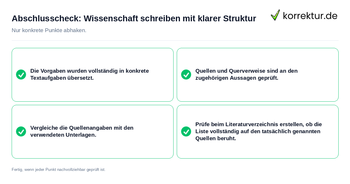 Konkreter Abschlusscheck zu Wissenschaft schreiben mit klarer Struktur