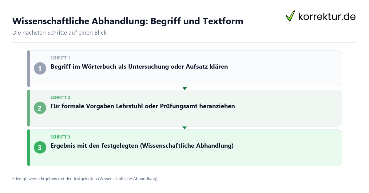 Wissenschaftliche Abhandlung: Begriff und Textform