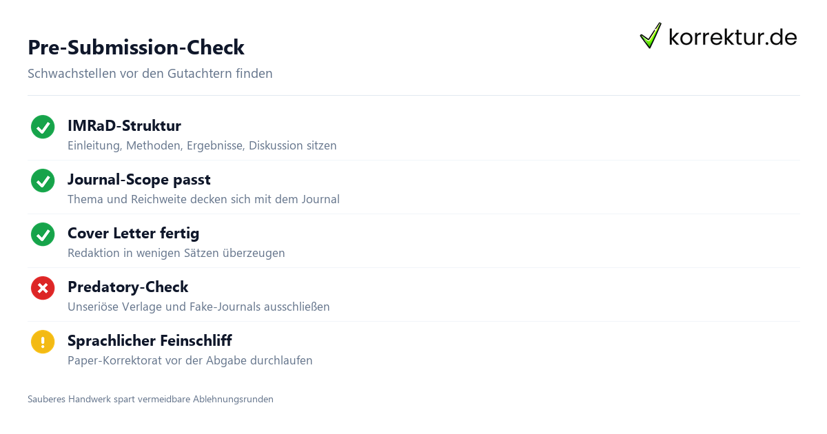 Pre-Submission-Check für wissenschaftlich publizieren