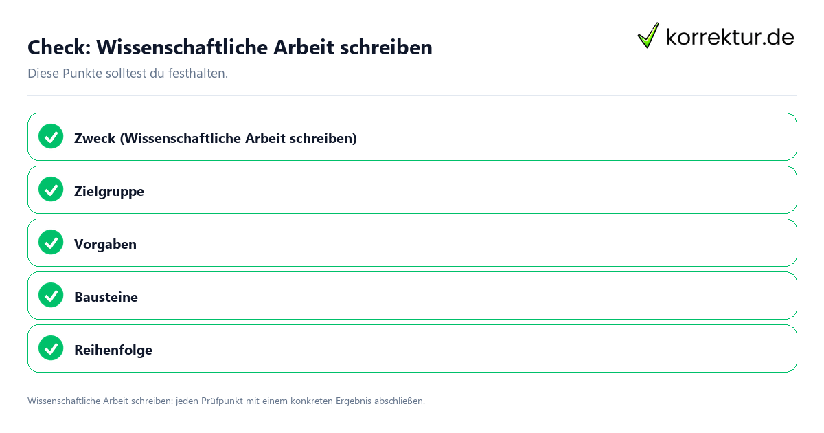 Wissenschaftliche Arbeit schreiben mit einer themenspezifischen Checkliste