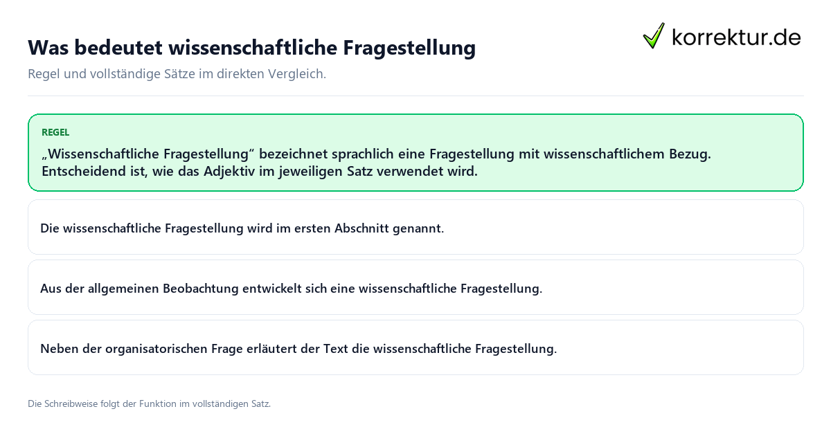 Konkrete Regel und vollständige Beispielsätze zu Was bedeutet wissenschaftliche Fragestellung