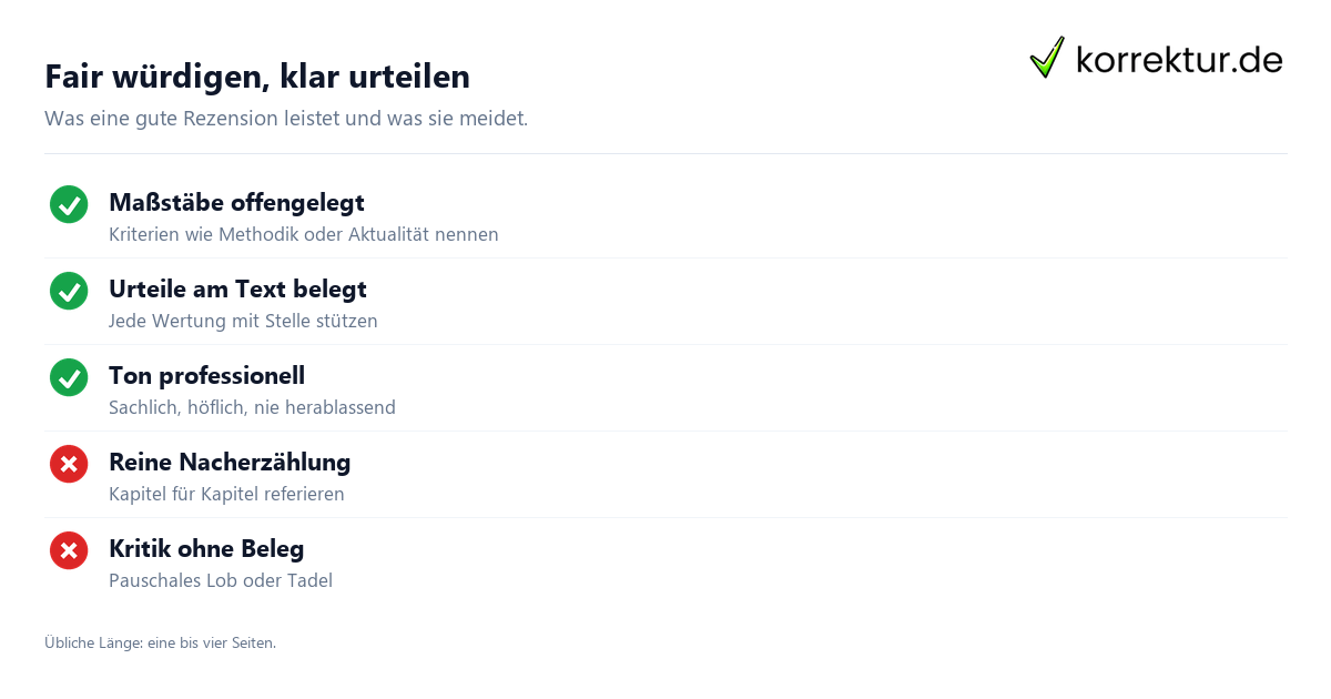 Wissenschaftliche Rezension Qualitätskriterien und typische Fehler