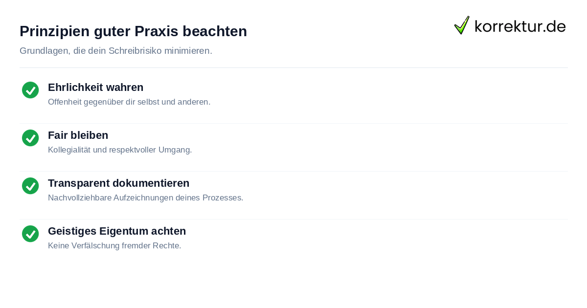 Prinzipien guter Praxis beachten Checkliste für gute wissenschaftliche Praxis laut DFG-Leitlinien