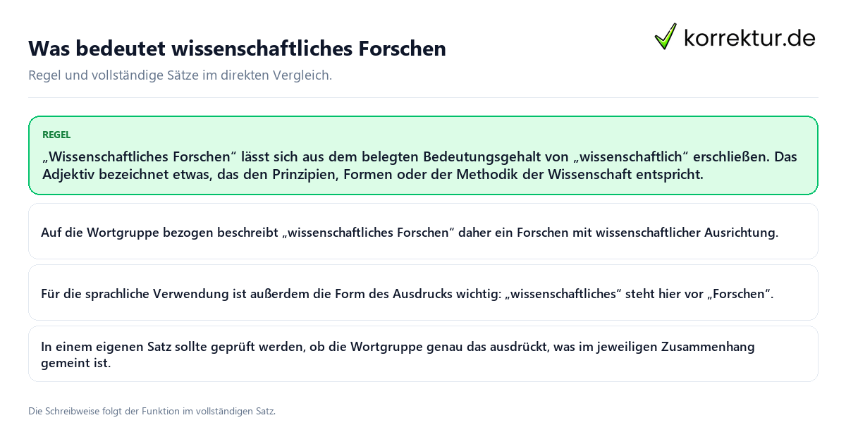 Konkrete Regel und vollständige Beispielsätze zu Was bedeutet wissenschaftliches Forschen