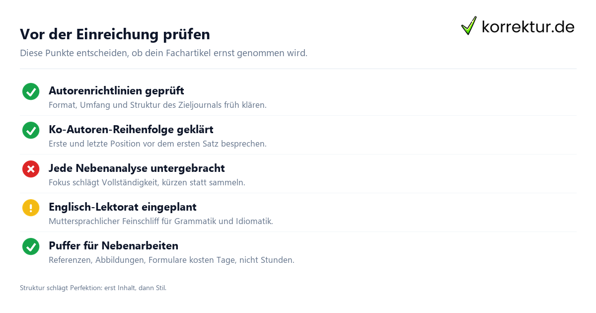 Paper schreiben Checkliste: Ko-Autoren, Sprache und Zeitplanung