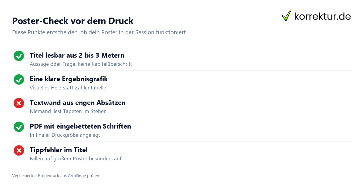 Checkliste Wissenschaftliches Poster vor dem Druck