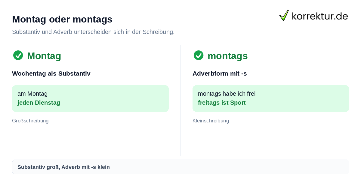 Montag oder montags Wochentage groß oder klein: Montag versus montags im Vergleich