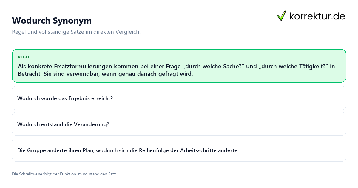 Wodurch Synonym Konkrete Regel und vollständige Beispielsätze zu Wodurch Synonym
