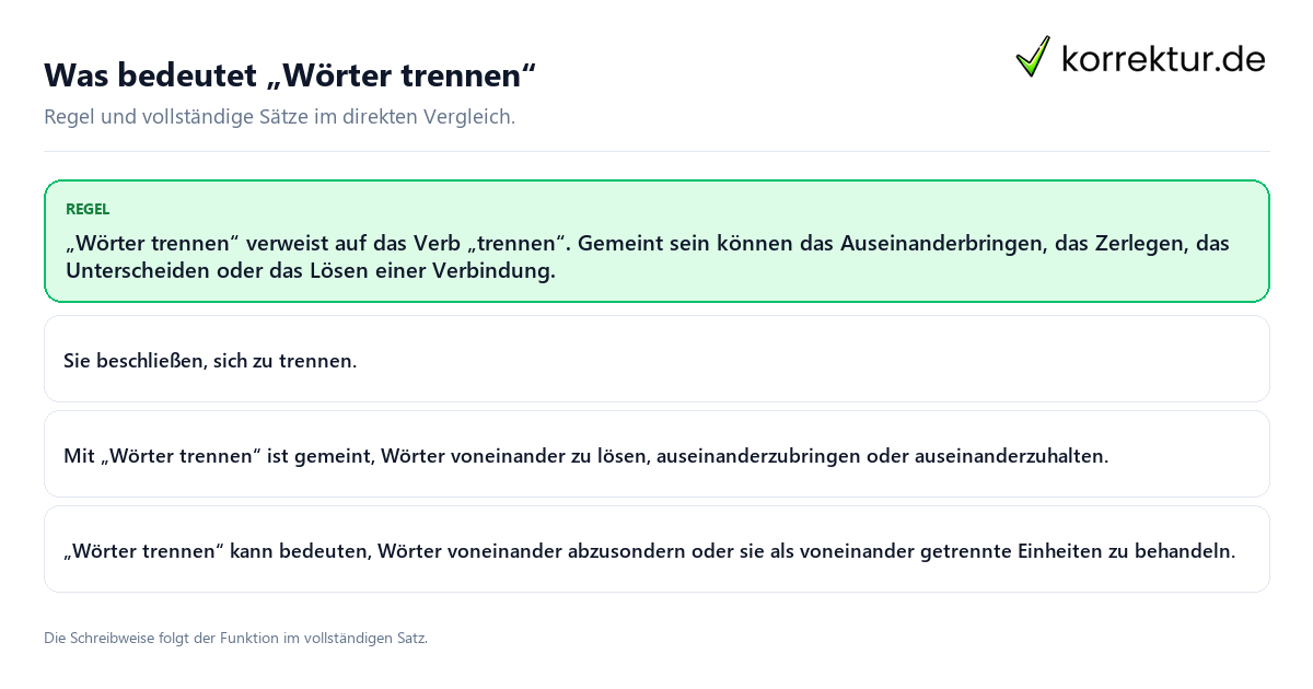 Konkrete Regel und vollständige Beispielsätze zu Was bedeutet „Wörter trennen“