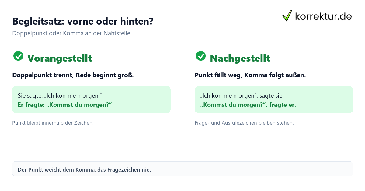 Wörtliche Rede mit Begleitsatz vorangestellt und nachgestellt im Vergleich