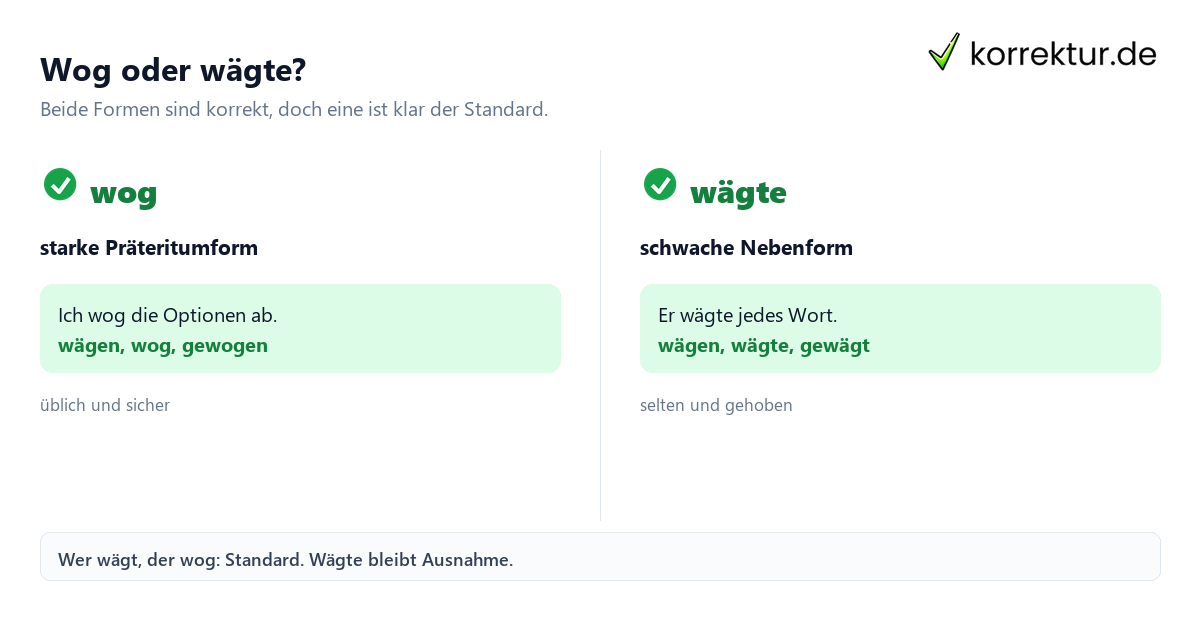 Wog oder wägte, Vergleich der richtigen Präteritumformen von wägen