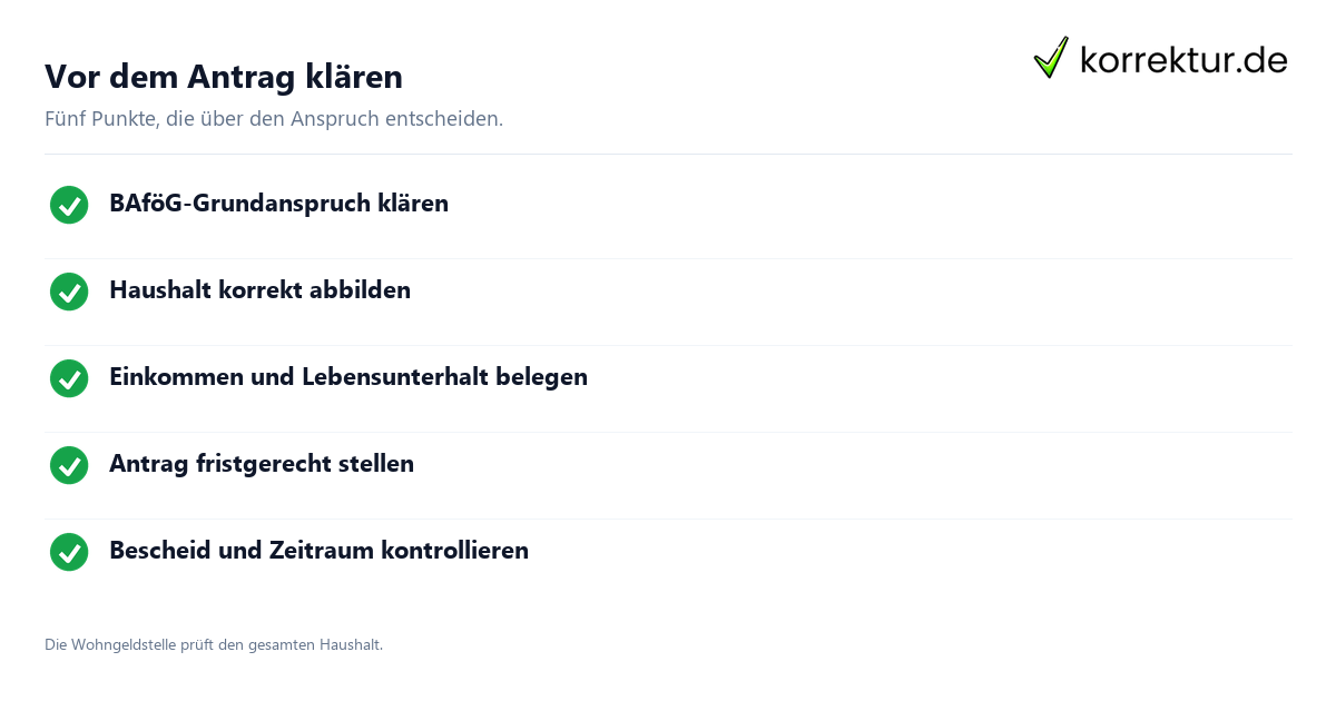 Wohngeld Studierende Checkliste