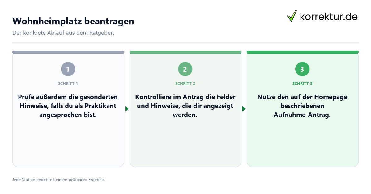 Konkrete Schritte zu Wohnheimplatz beantragen