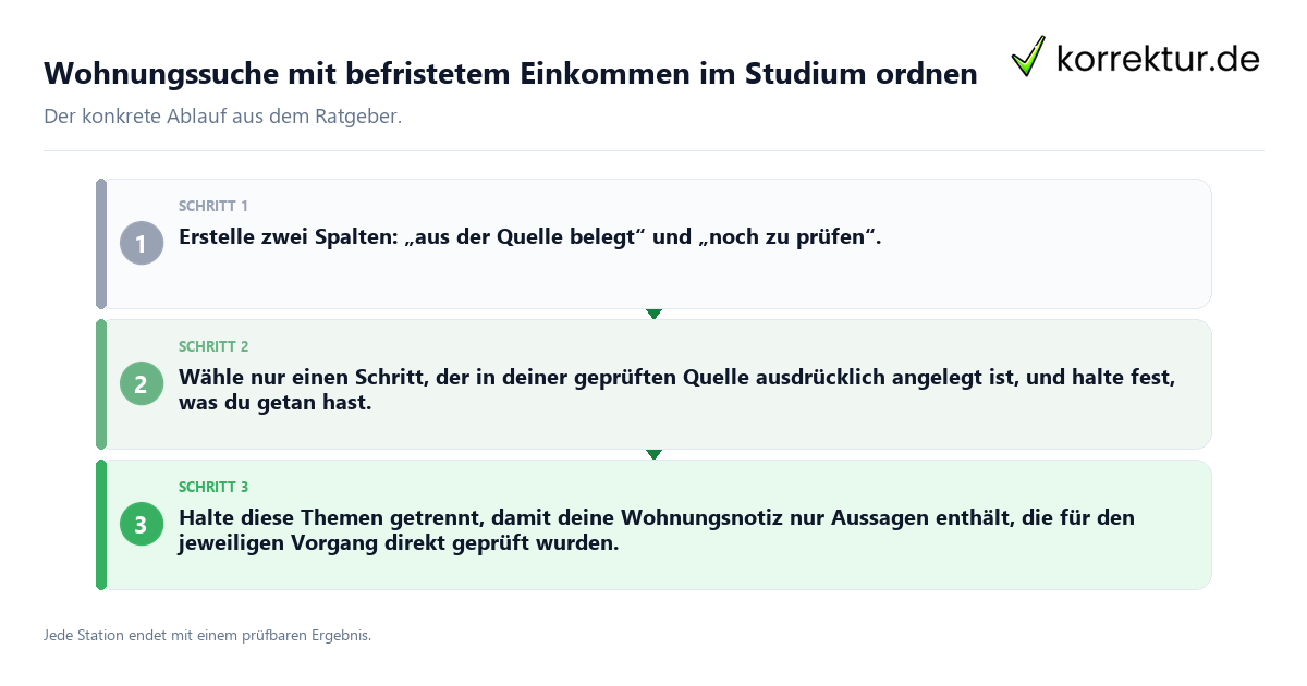 Konkrete Schritte zu Wohnungssuche mit befristetem Einkommen im Studium ordnen