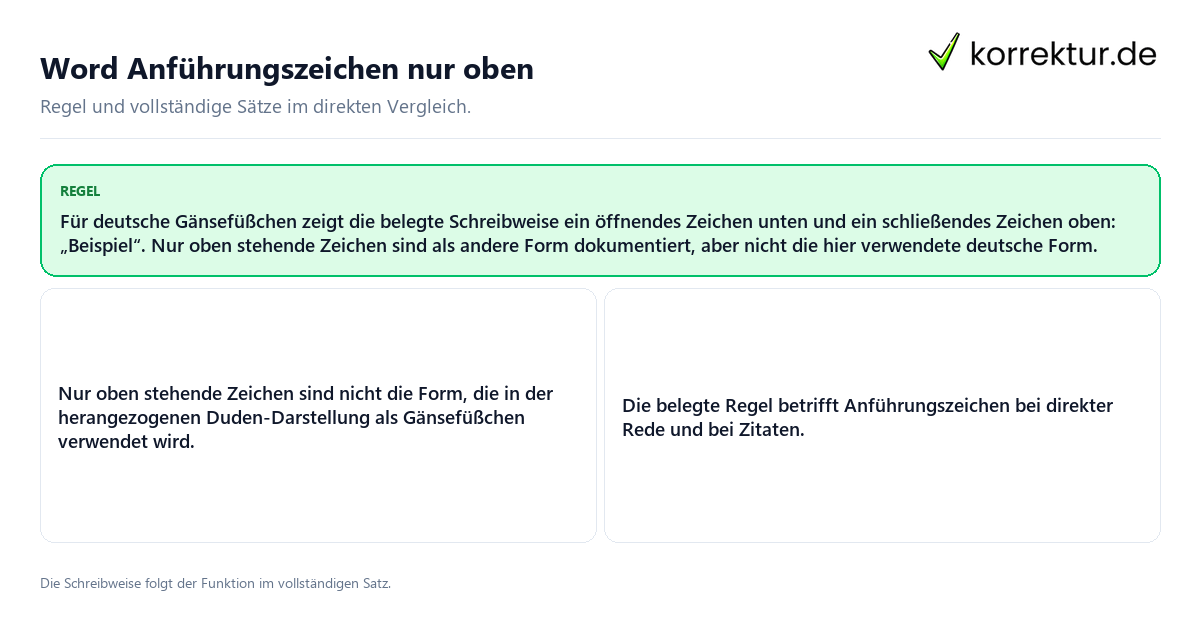 Konkrete Regel und vollständige Beispielsätze zu Word Anführungszeichen nur oben