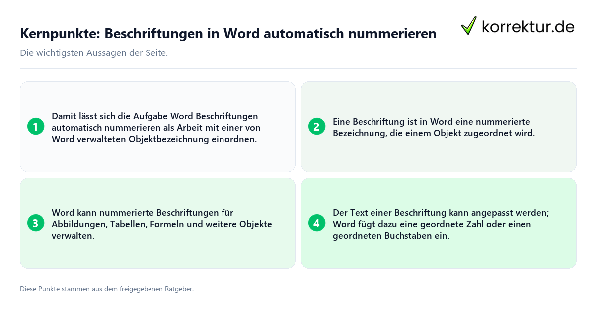 Konkrete Kernpunkte zu Beschriftungen in Word automatisch nummerieren