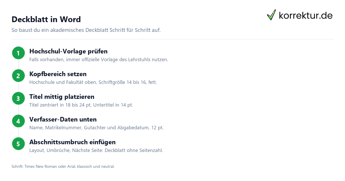 Word: Deckblatt erstellen