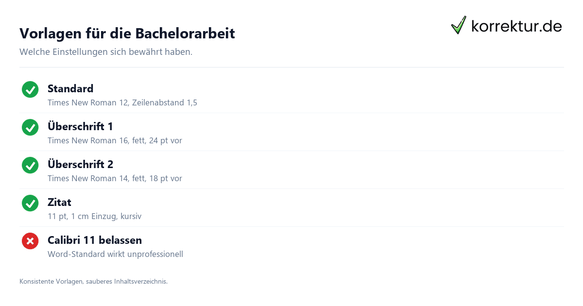 Word-Formatvorlagen erstellen und nutzen