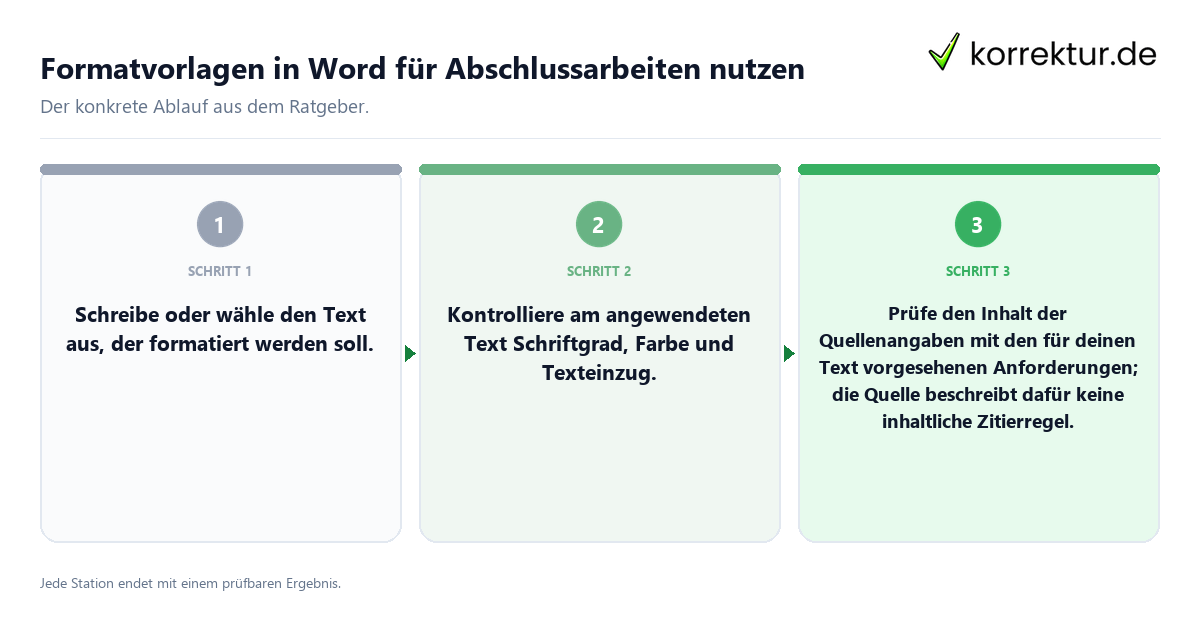 Konkrete Schritte zu Formatvorlagen in Word für Abschlussarbeiten nutzen