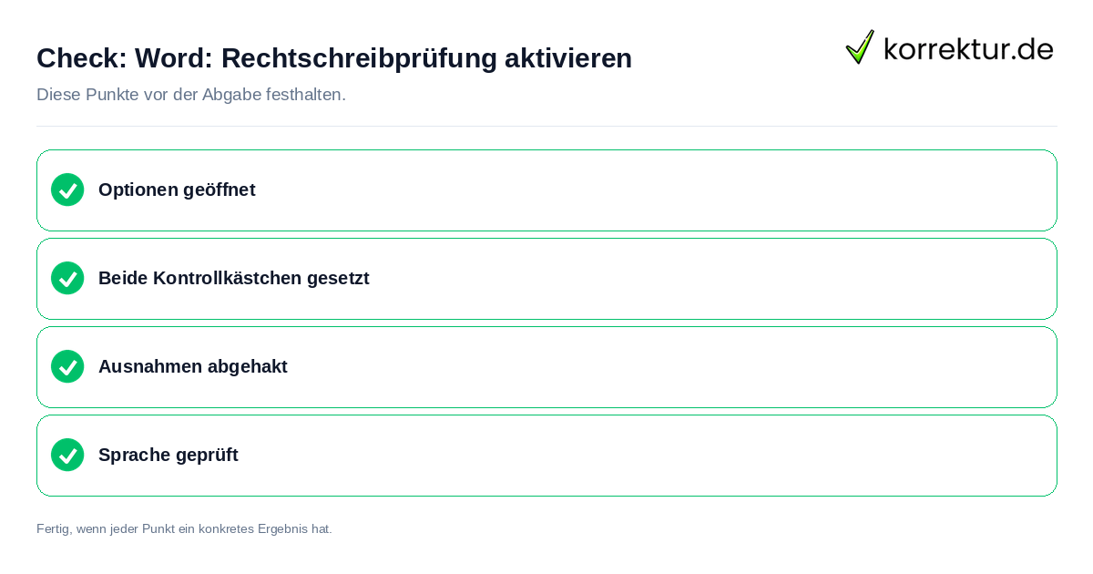 Check: Word: Rechtschreibprüfung aktivieren Word: Rechtschreibprüfung aktivieren: Prüfliste mit vier Punkten