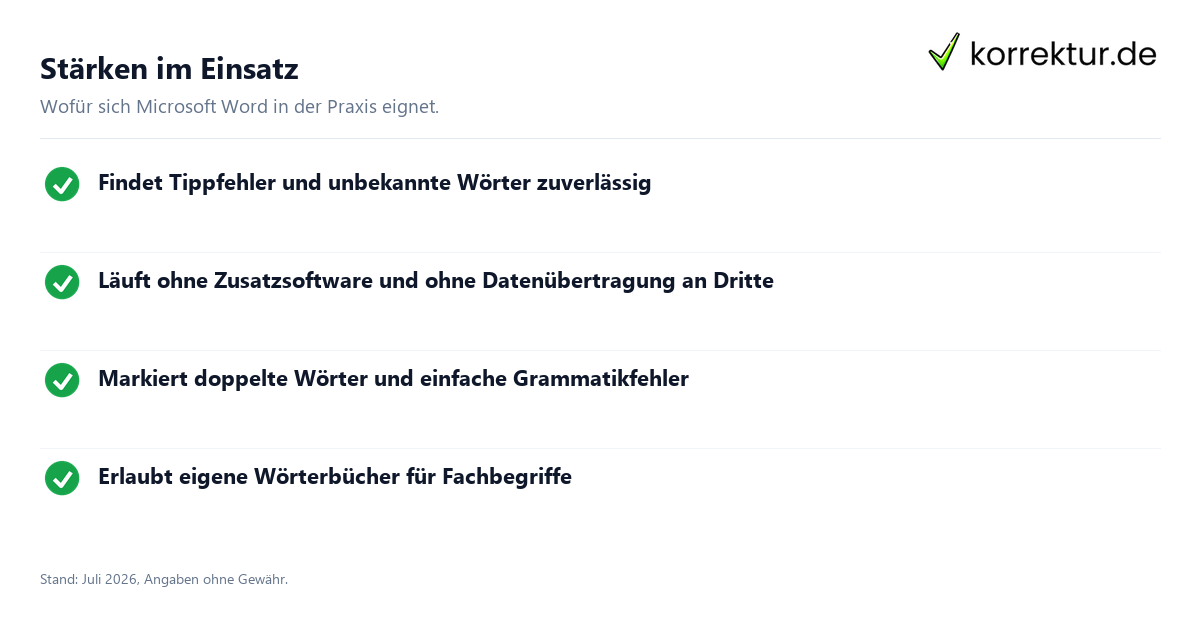 Die Rechtschreibprüfung in Word und ihre Grenzen: Stärken im Überblick