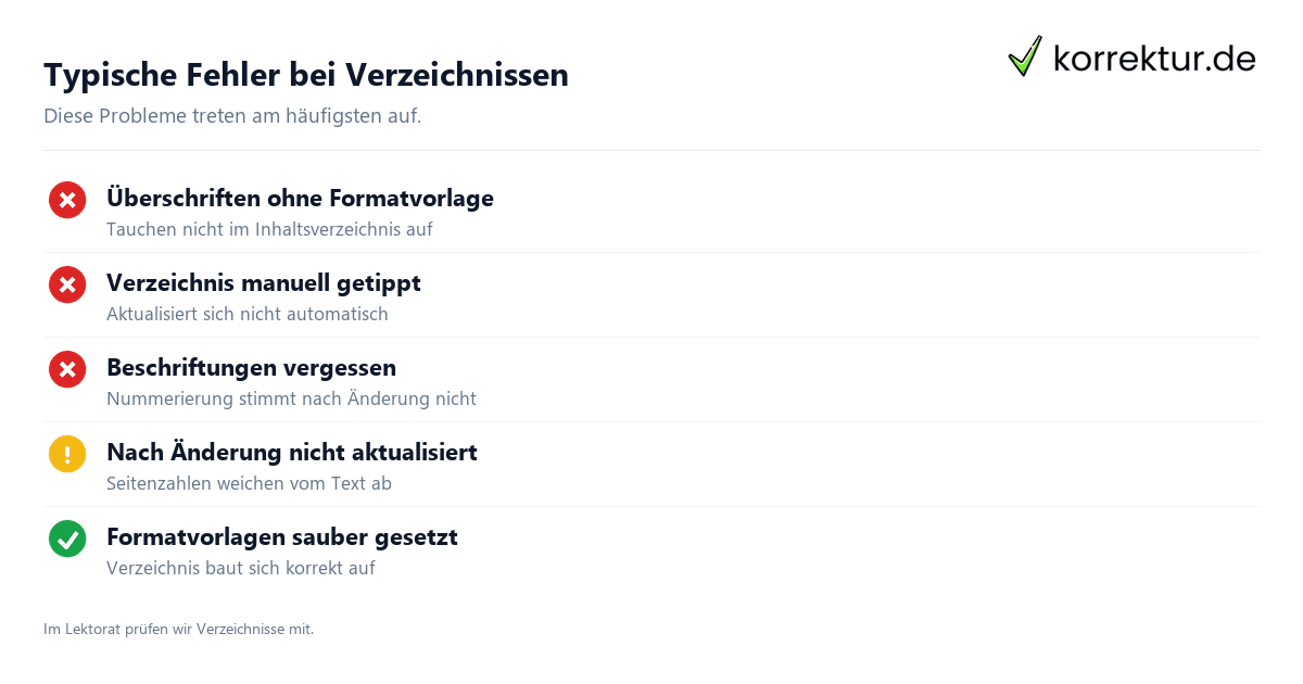 Word: Verzeichnisse automatisch Word: Verzeichnisse automatisch