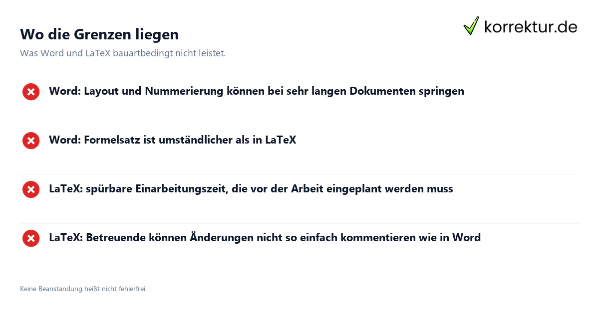 Word oder LaTeX für die eigene Abschlussarbeit: Grenzen im Überblick