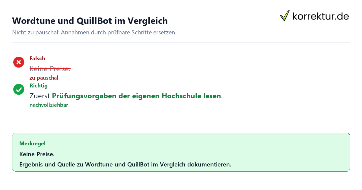 Ungeeignete und belastbare Vorgehensweise bei Wordtune und QuillBot im Vergleich