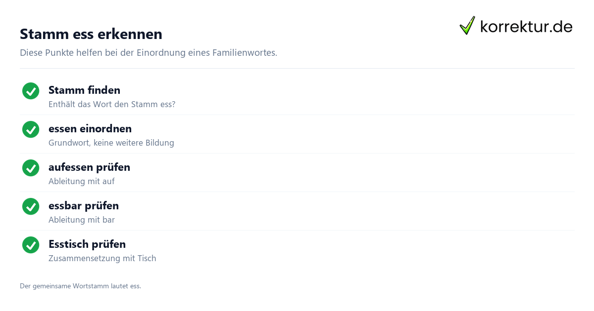 Stamm ess erkennen Die Wortfamilie von essen verständlich erklärt, Stamm ess prüfen