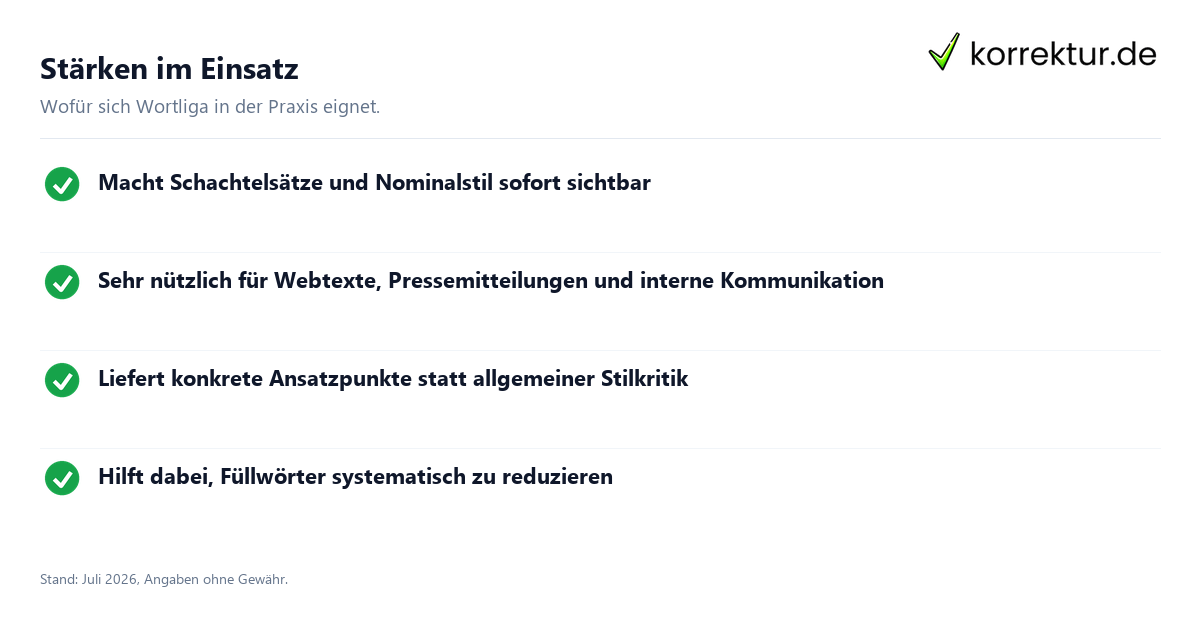 Wortliga Textanalyse im Test für verständliche Texte: Stärken im Überblick