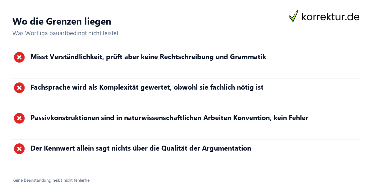 Wo die Grenzen liegen Wortliga Textanalyse im Test für verständliche Texte: Grenzen im Überblick