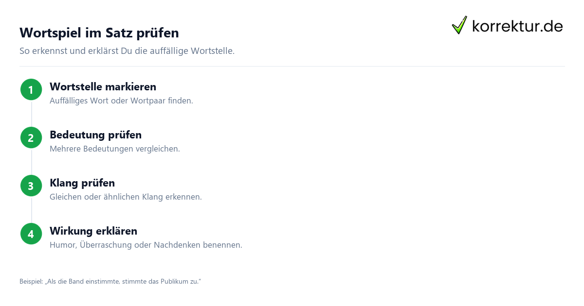 Wortspiel im Satz prüfen Wortspiel verständlich erklärt mit klaren Beispielen: Wortspiele im Satz prüfen