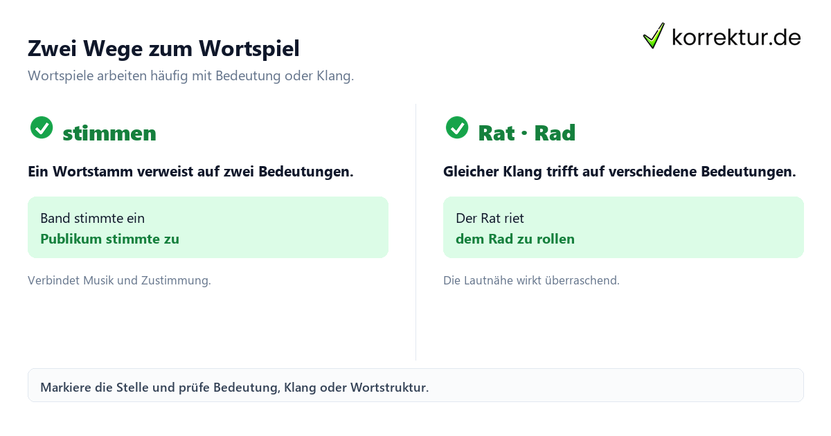 Zwei Wege zum Wortspiel Wortspiel verständlich erklärt mit klaren Beispielen: Bedeutung und Klang vergleichen