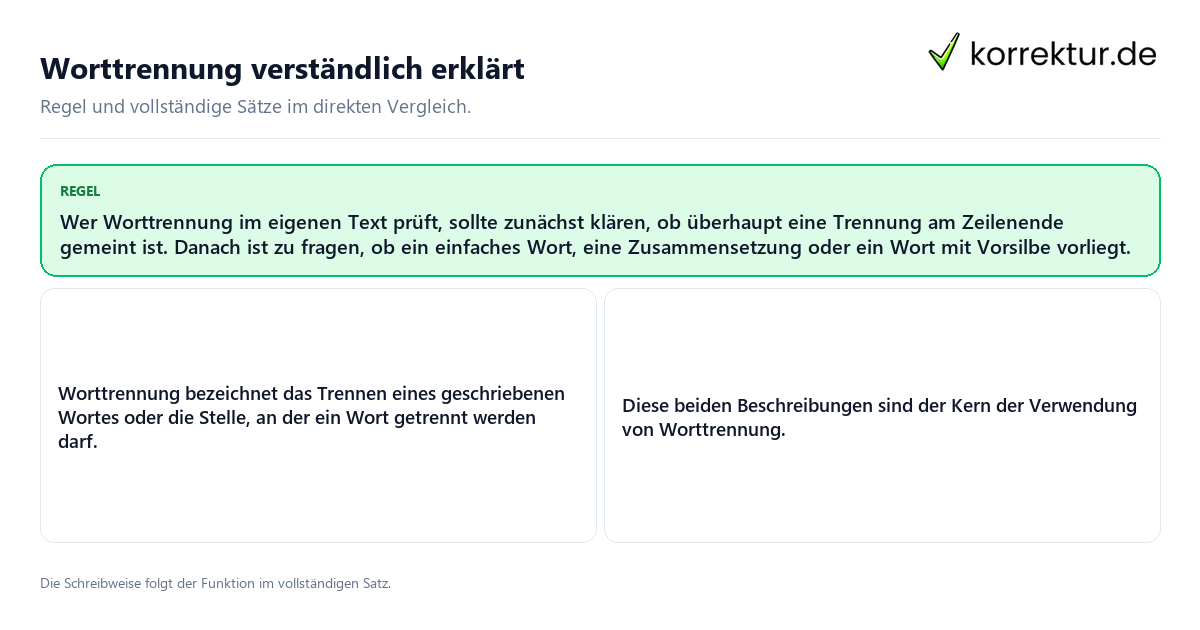 Konkrete Regel und vollständige Beispielsätze zu Worttrennung verständlich erklärt