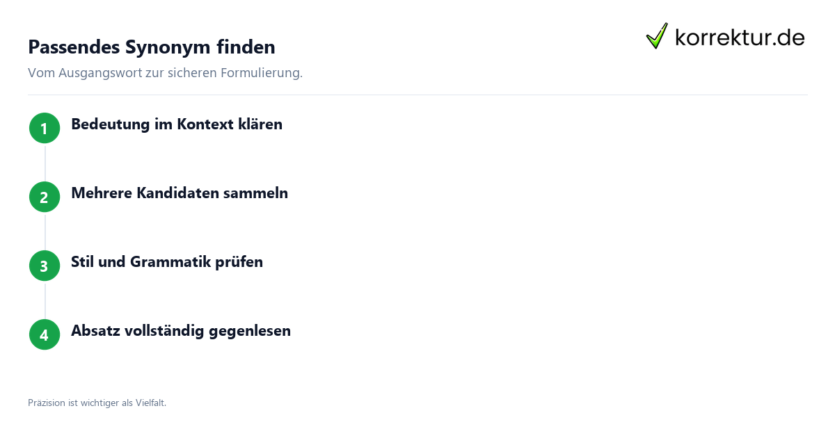 Wortwiederholungen vermeiden